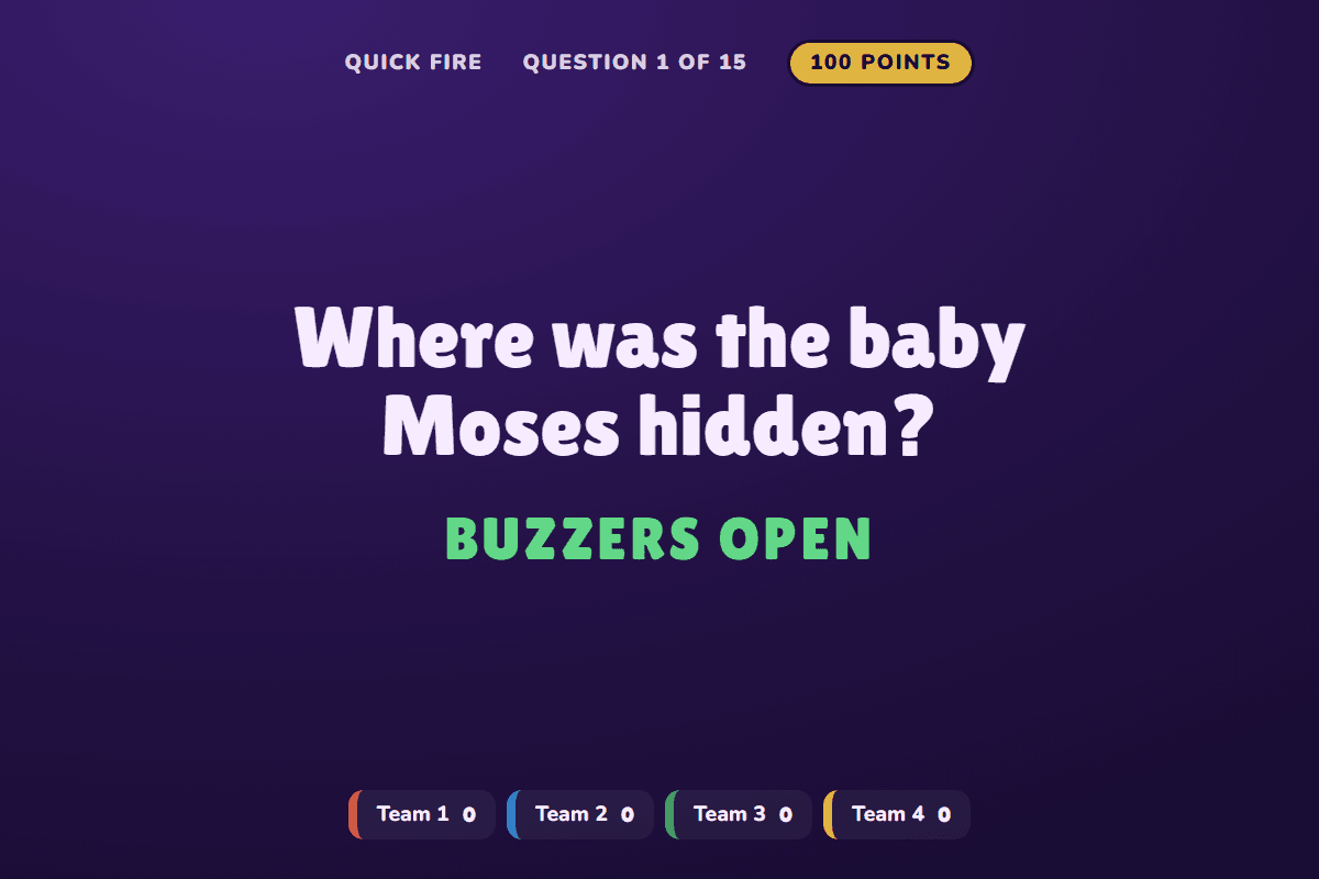 Buzzer Battle projector view with a Bible question and open buzzers